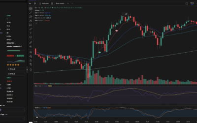 Trade du 27 janvier 2026