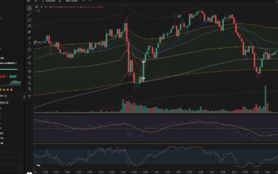Trade du 22 janvier 2026