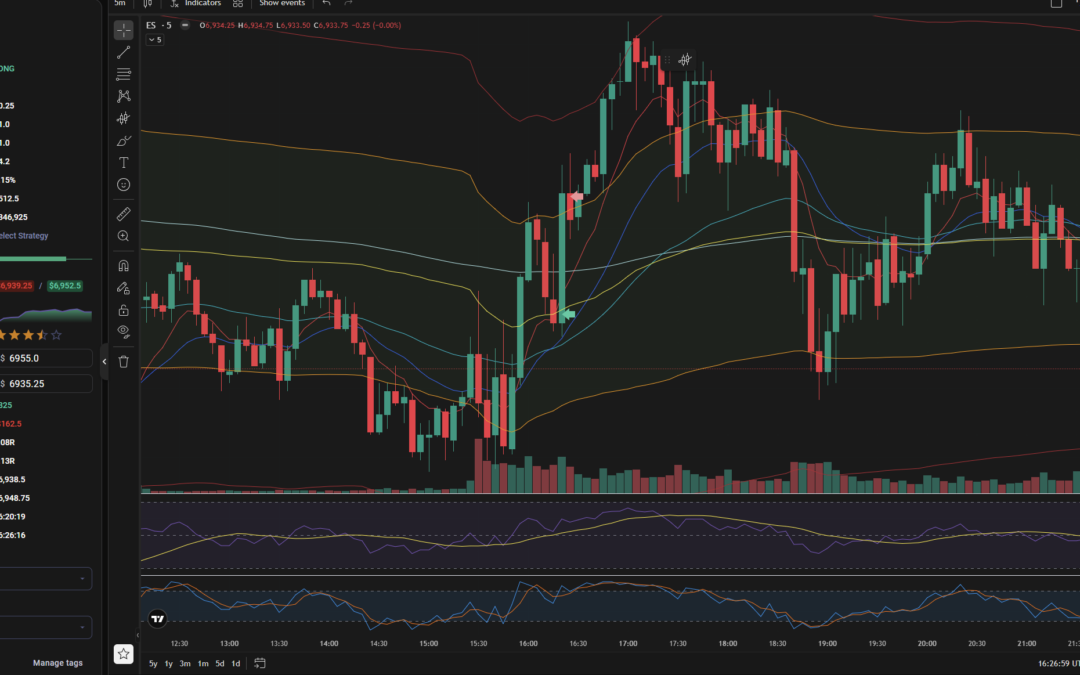 Trade du 23 janvier 2026