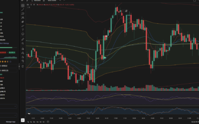 Trade du 23 janvier 2026