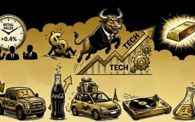 Market Update for February 10, 2026