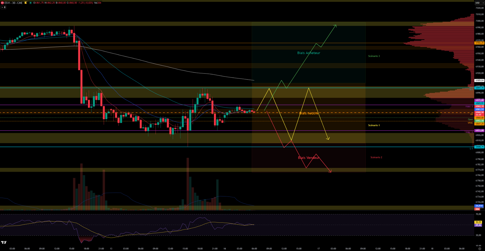 2026-02-16graph30mn 2026 02 16graph30mn