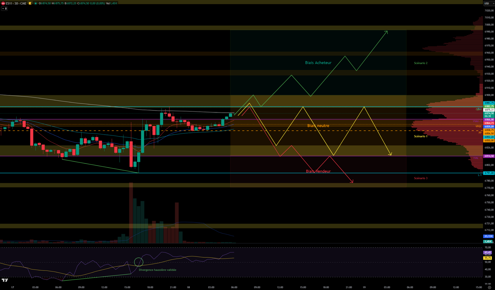 2026-02-18graph30mn 2026 02 18graph30mn