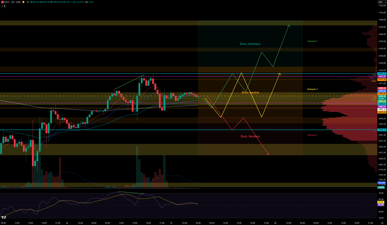 2026-02-19Graph30mn 2026 02 19Graph30mn