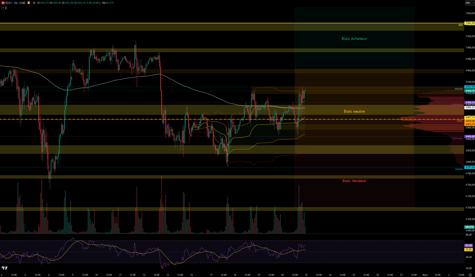 2026-02-22graph1h 2026 02 22graph1h
