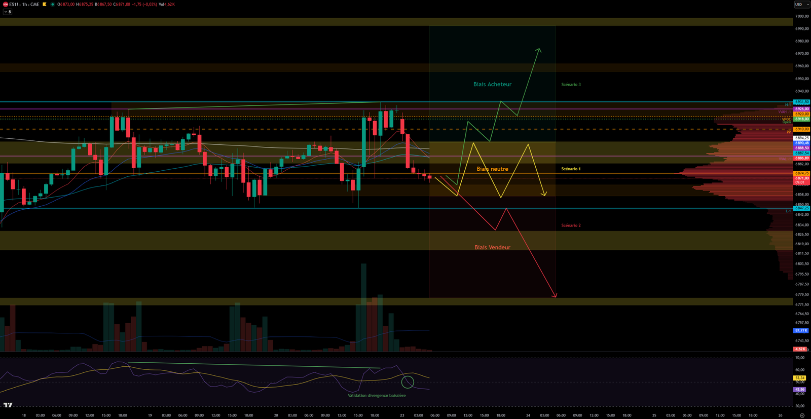 2026-02-23graph30mn 2026 02 23graph30mn