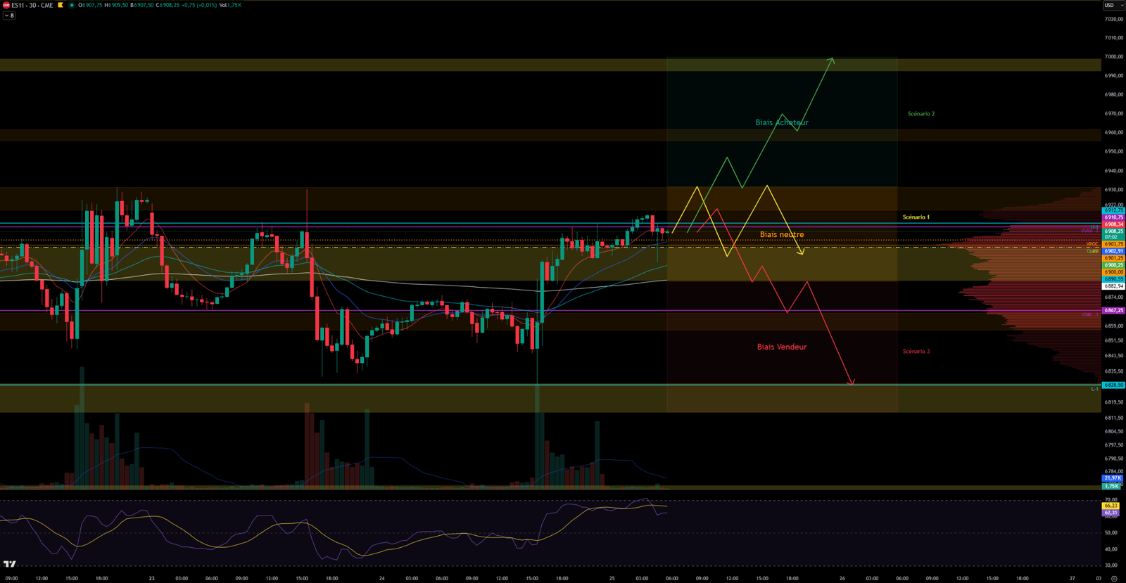 2026-02-25graph30mn 2026 02 25graph30mn