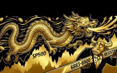 Accueil 4 Plan de trading du 24 février 2026