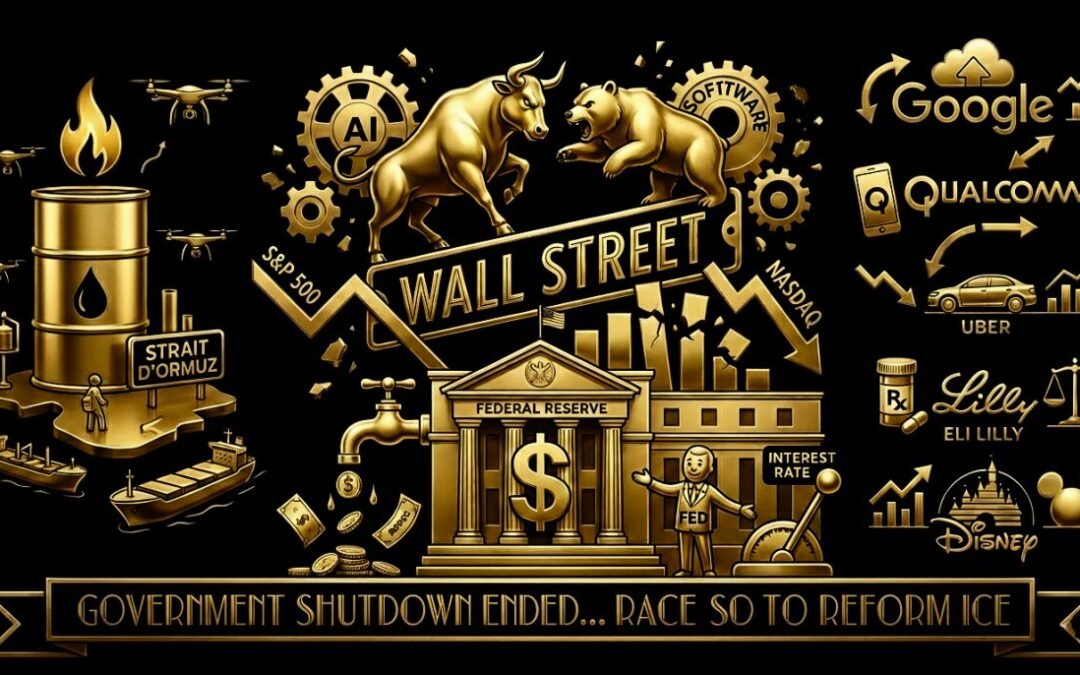 Market Briefing for February 4, 2026