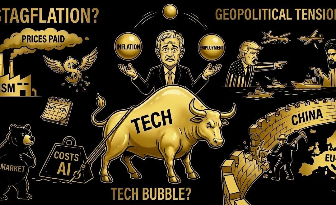 Préparation semaine du 9 au 13 fevrier 2026