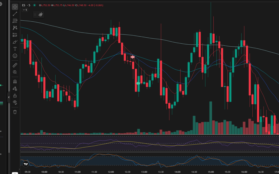 Trade of March 11, 2026