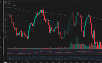 Trade of March 11, 2026
