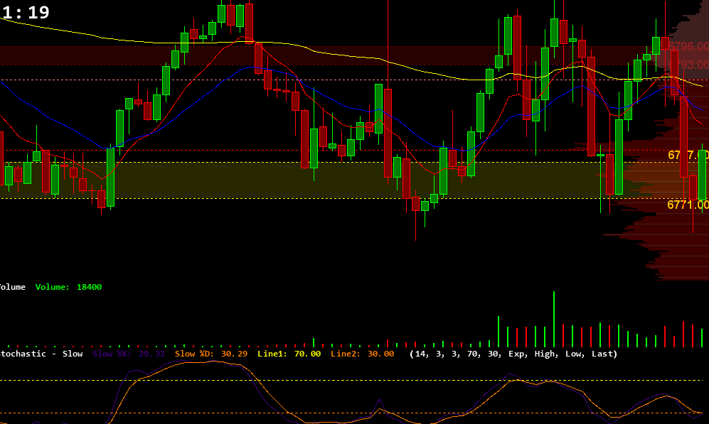 2026-03-12Trade2 2026-03-12Trade2
