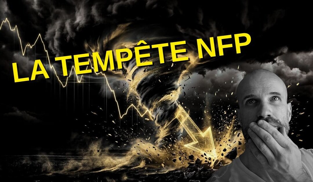 S&P 500 Analysis for March 6, 2026