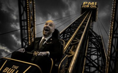 S&P 500 Analysis – April 1, 2026